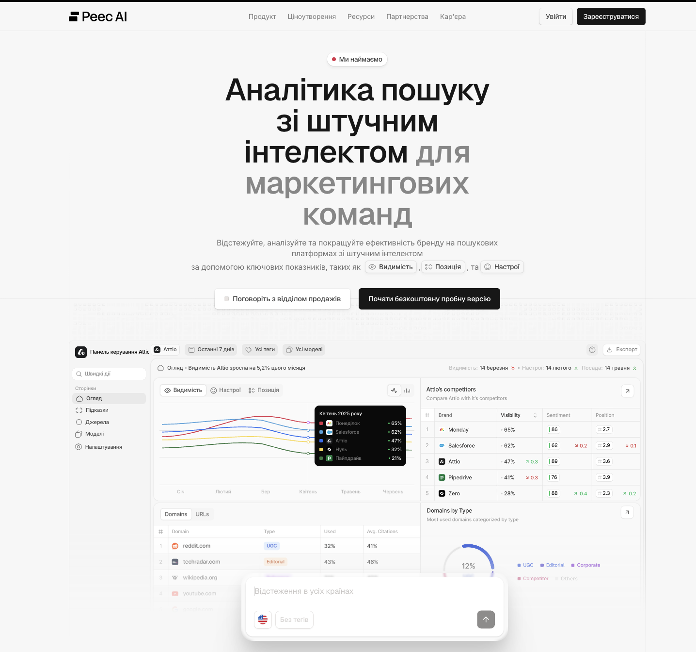 Peec AI