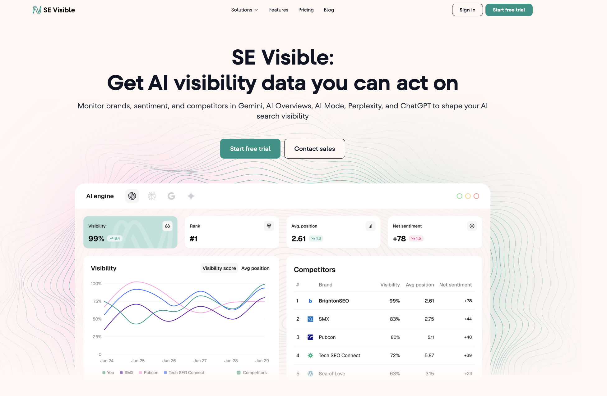 SE Ranking Visible