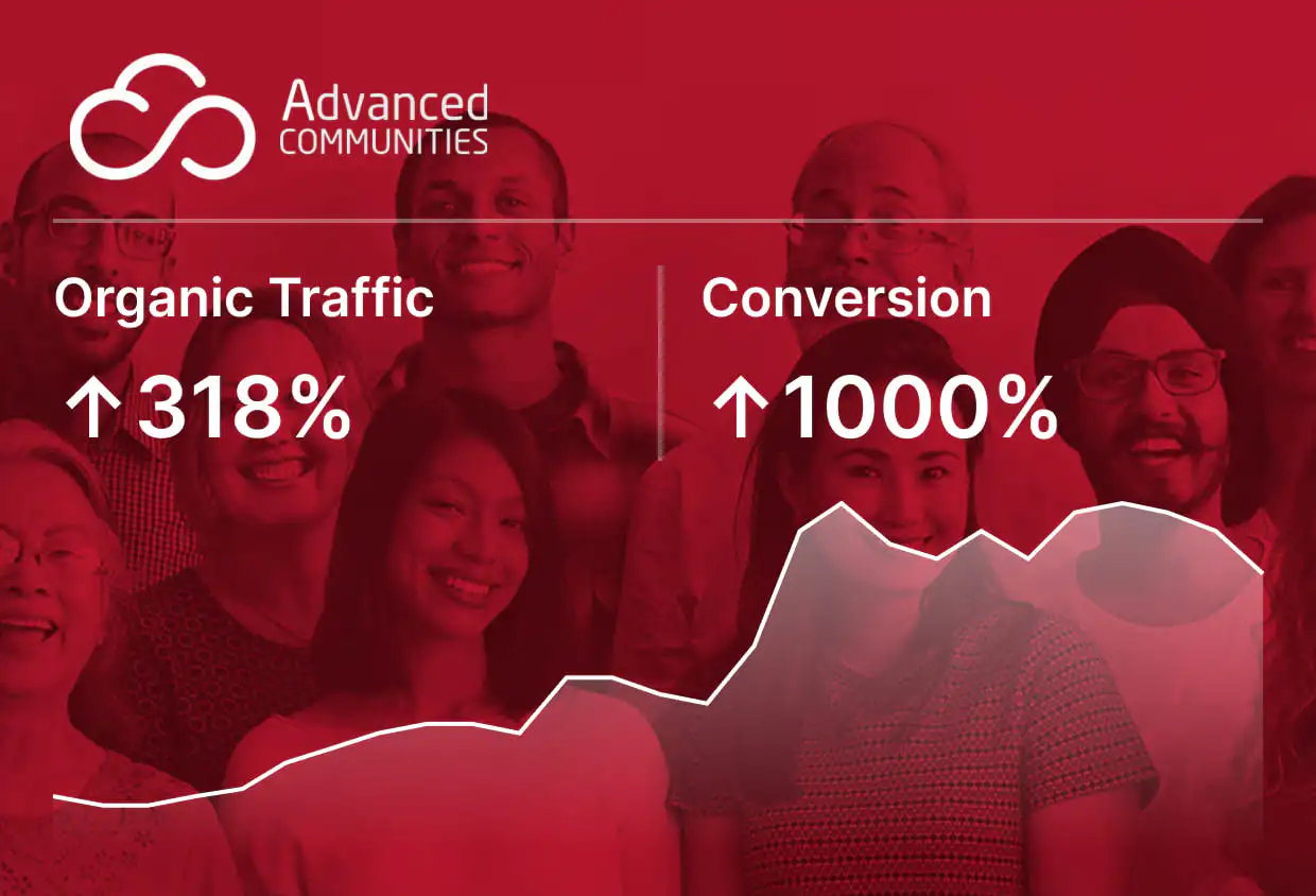 Advanced Communities.