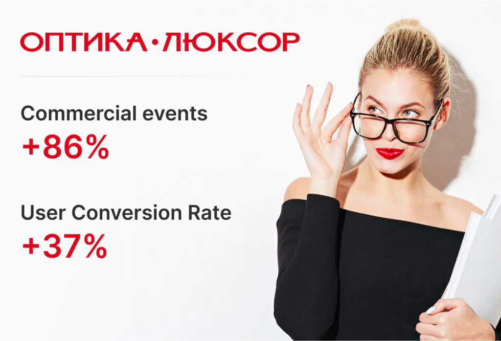 SEO просування інтернет-магазину Оптики